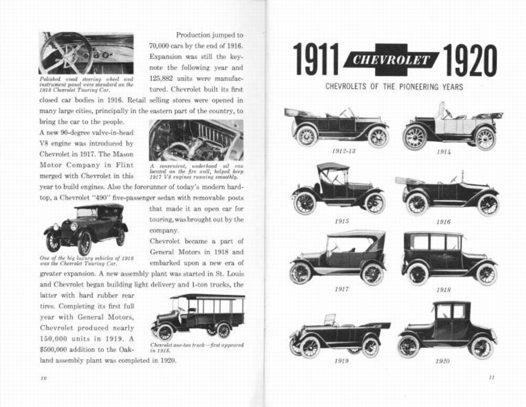 n_The Chevrolet Story 1911 to 1961-10-11.jpg